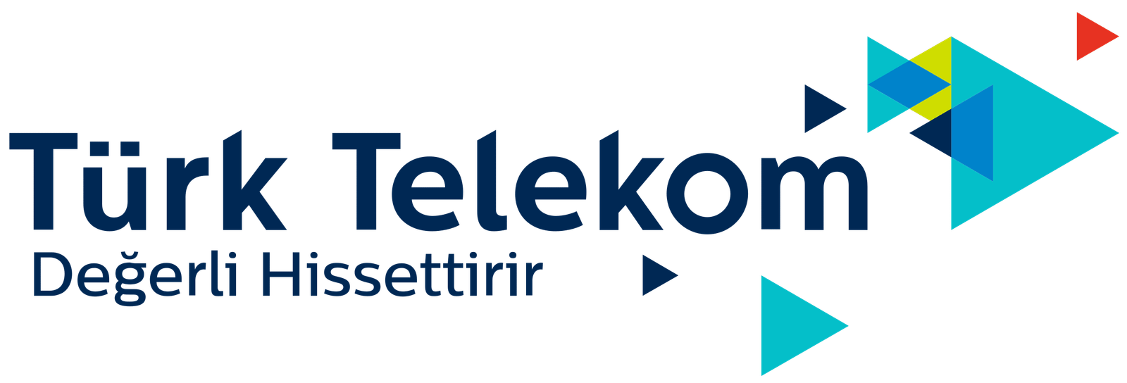 Türk Telekom 